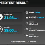 Speed test results from outer concourse location, Levi's Stadium, pregame