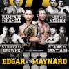UFC is a big hit with Twitter